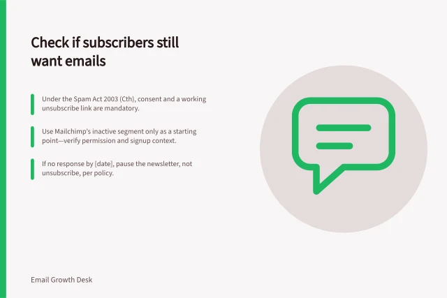 Check if subscribers still want emails: Under the Spam Act 2003 (Cth), consent and a working unsubscribe link are mandatory.; Use Mailchimp’s inactive segment only as a starting point—verify permission and signup context.; If no response by [date], pause the newsletter, not unsubscribe, per policy. Asking subscribers whether they still want emails