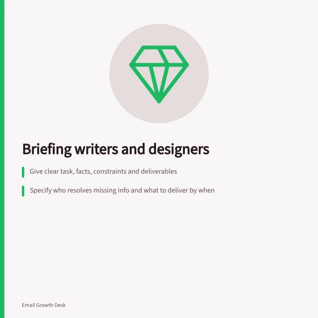 Briefing writers and designers: Give clear task, facts, constraints and deliverables; Specify who resolves missing info and what to deliver by when; Separate writing and design decisions with shared offer conditions. Briefing writers and designers for a campaign
