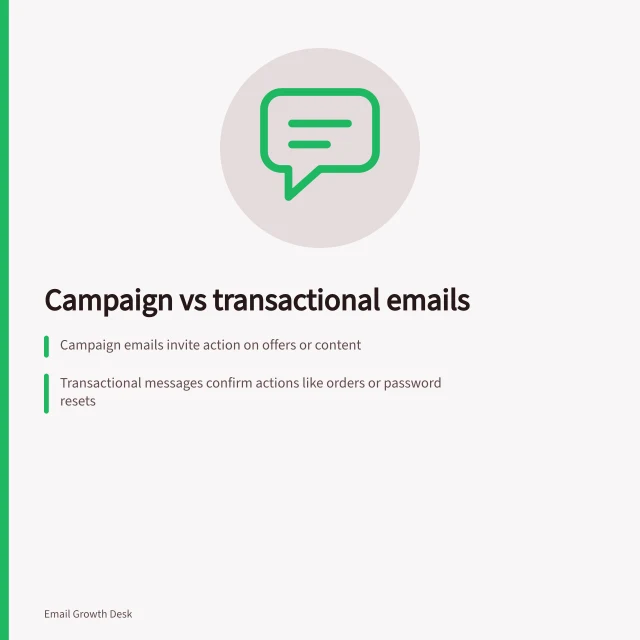 Campaign vs transactional emails: Campaign emails invite action on offers or content; Transactional messages confirm actions like orders or password resets; ACMA and Spam Act 2003 (Cth) guide legal classification. Campaign emails versus transactional messages