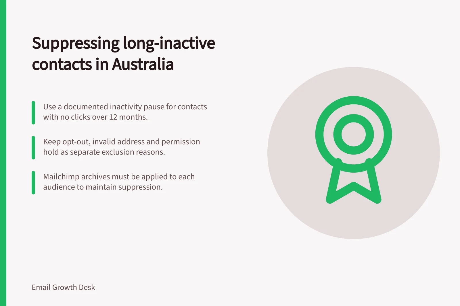 Suppressing long-inactive contacts in Australia: Use a documented inactivity pause for contacts with no clicks over 12 months.; Keep opt-out, invalid address and permission hold as separate exclusion reasons.; Mailchimp archives must be applied to each audience to maintain suppression.