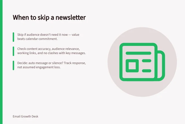 When to skip a newsletter: Skip if audience doesn't need it now — value beats calendar commitment.; Check content accuracy, audience relevance, working links, and no clashes with key messages.; Decide: auto message or silence? Track response, not assumed engagement loss. Choosing when to skip a planned newsletter