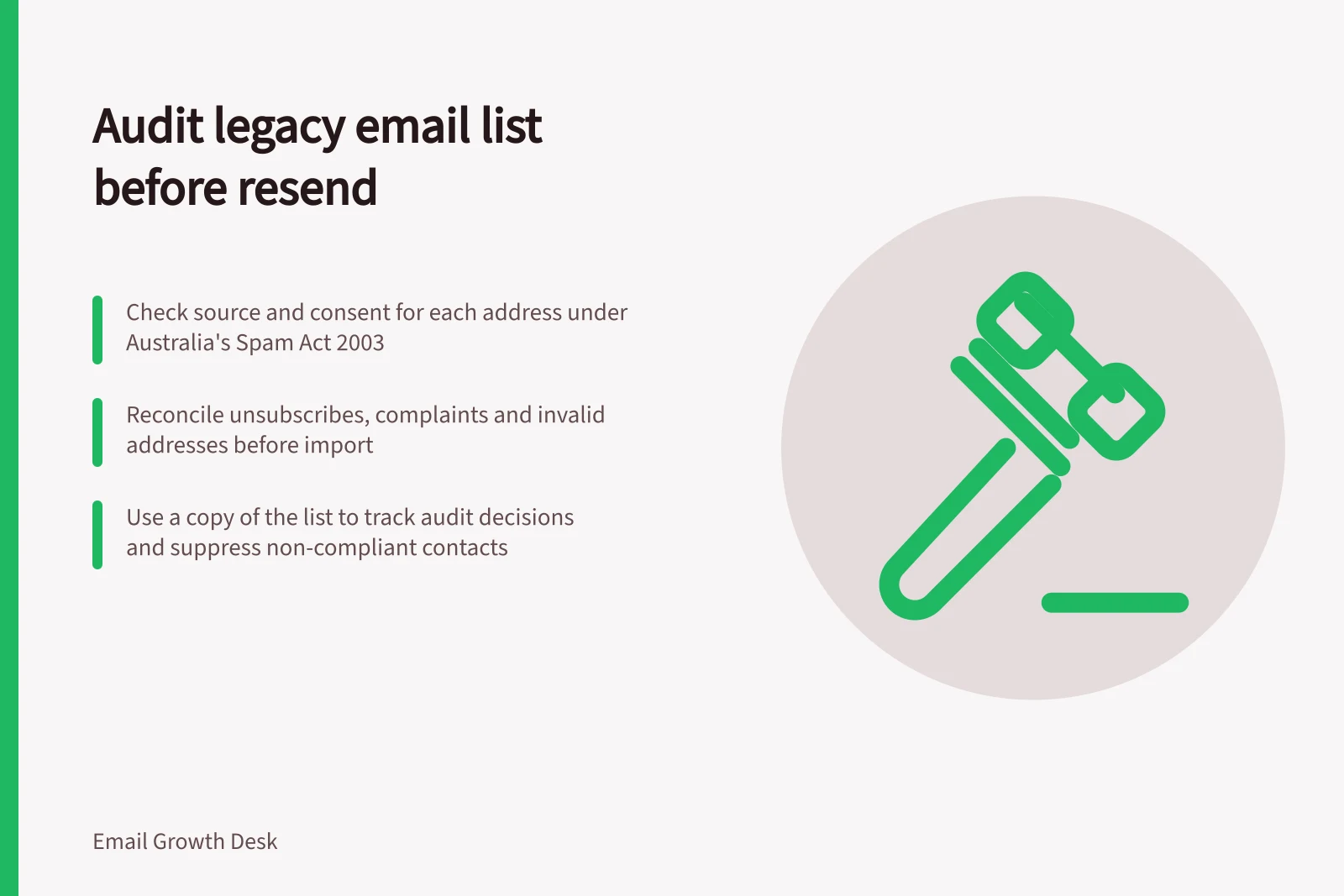 Audit legacy email list before resend: Check source and consent for each address under Australia's Spam Act 2003; Reconcile unsubscribes, complaints and invalid addresses before import; Use a copy of the list to track audit decisions and suppress non-compliant contacts