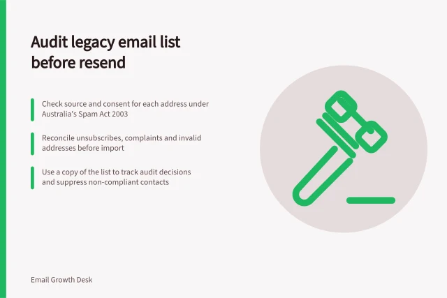 Audit legacy email list before resend: Check source and consent for each address under Australia's Spam Act 2003; Reconcile unsubscribes, complaints and invalid addresses before import; Use a copy of the list to track audit decisions and suppress non-compliant contacts. Cleaning a legacy list before sending again