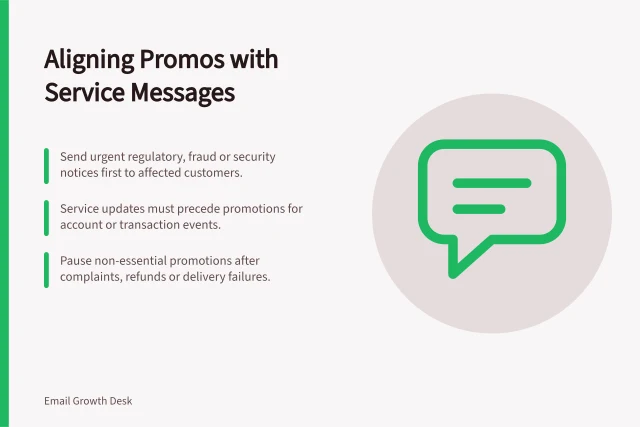 Aligning Promos with Service Messages: Send urgent regulatory, fraud or security notices first to affected customers.; Service updates must precede promotions for account or transaction events.; Pause non-essential promotions after complaints, refunds or delivery failures. Coordinating promotional sends with service messages