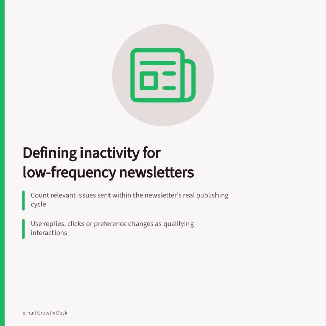 Defining inactivity for low-frequency newsletters: Count relevant issues sent within the newsletter's real publishing cycle; Use replies, clicks or preference changes as qualifying interactions; Exclude new signups and delivery failures when flagging inactive contacts. Defining inactivity for a low-frequency newsletter