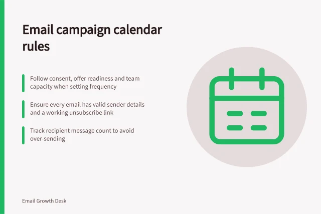 Email campaign calendar rules: Follow consent, offer readiness and team capacity when setting frequency; Ensure every email has valid sender details and a working unsubscribe link; Track recipient message count to avoid over-sending. Email campaign calendars and frequency