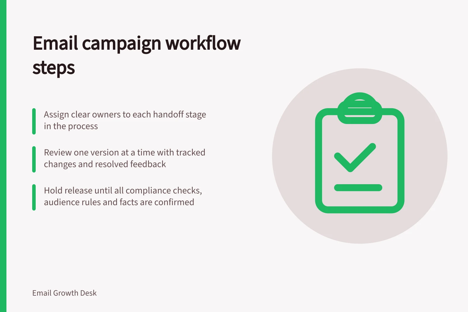 Email campaign workflow steps: Assign clear owners to each handoff stage in the process; Review one version at a time with tracked changes and resolved feedback; Hold release until all compliance checks, audience rules and facts are confirmed
