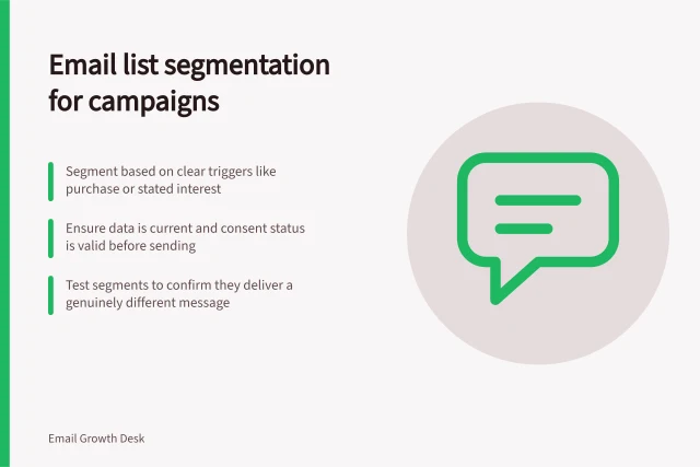 Email list segmentation for campaigns: Segment based on clear triggers like purchase or stated interest; Ensure data is current and consent status is valid before sending; Test segments to confirm they deliver a genuinely different message. Email list segmentation for campaigns