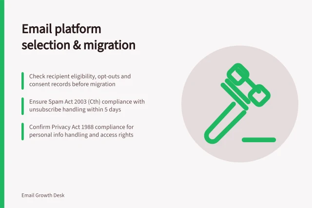 Email platform selection & migration: Check recipient eligibility, opt-outs and consent records before migration; Ensure Spam Act 2003 (Cth) compliance with unsubscribe handling within 5 days; Confirm Privacy Act 1988 compliance for personal info handling and access rights. Email platform selection and migration
