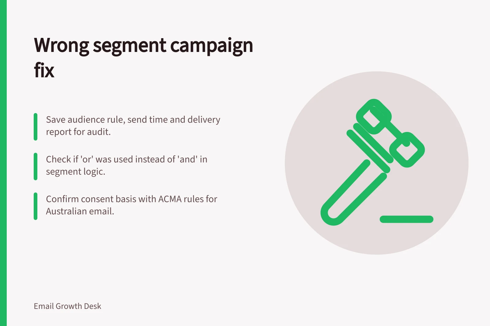 Wrong segment campaign fix: Save audience rule, send time and delivery report for audit.; Check if 'or' was used instead of 'and' in segment logic.; Confirm consent basis with ACMA rules for Australian email.
