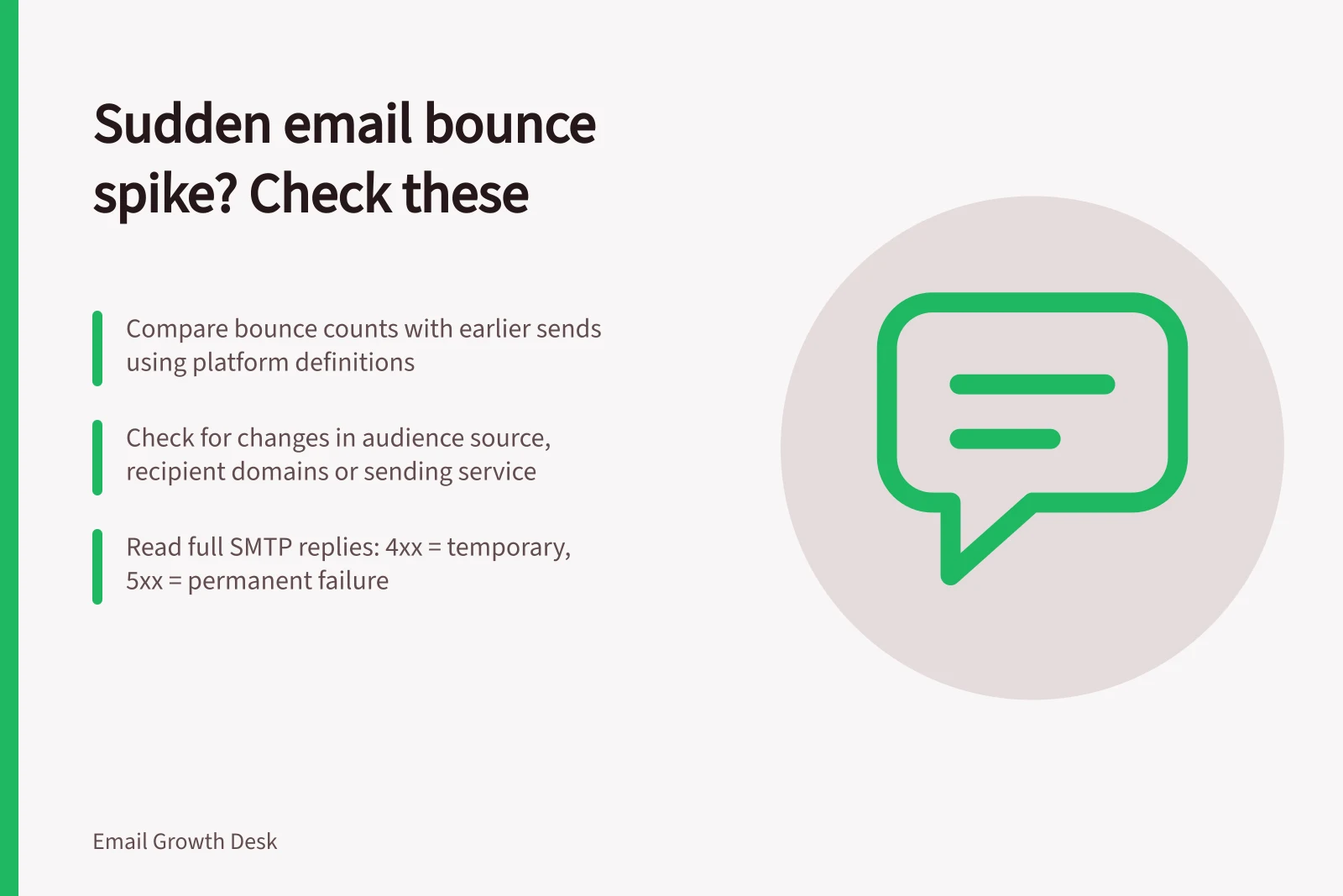 Sudden email bounce spike? Check these: Compare bounce counts with earlier sends using platform definitions; Check for changes in audience source, recipient domains or sending service; Read full SMTP replies: 4xx = temporary, 5xx = permanent failure