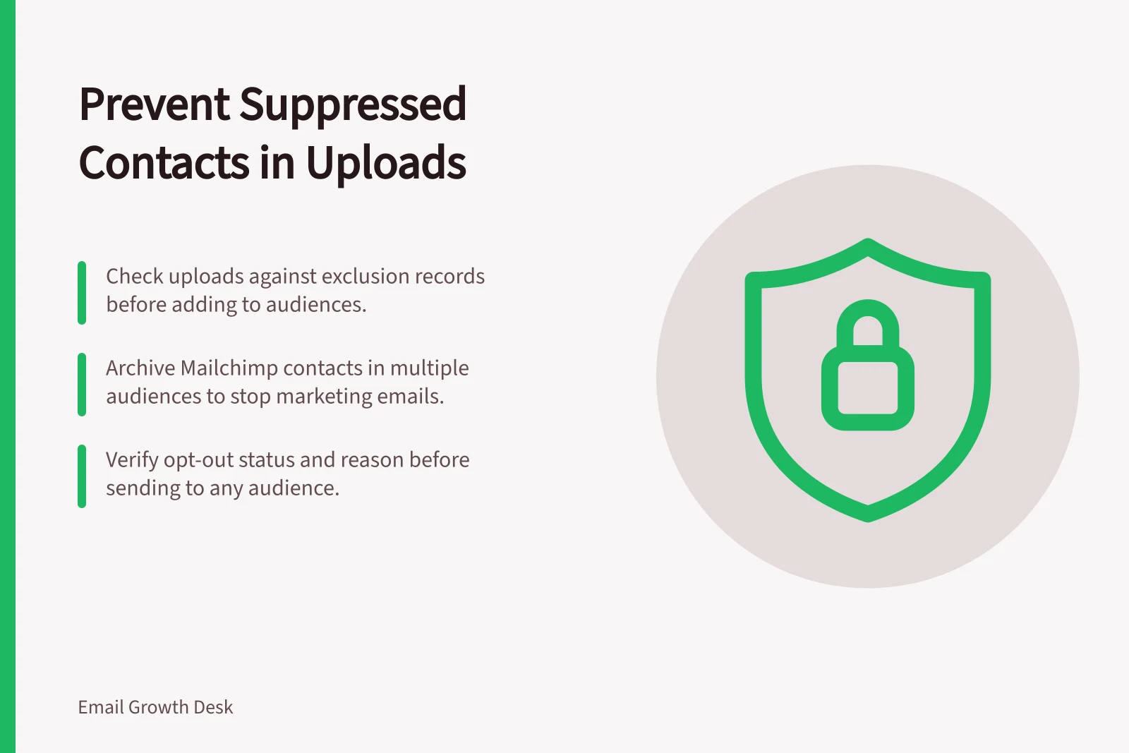 Prevent Suppressed Contacts in Uploads: Check uploads against exclusion records before adding to audiences.; Archive Mailchimp contacts in multiple audiences to stop marketing emails.; Verify opt-out status and reason before sending to any audience.