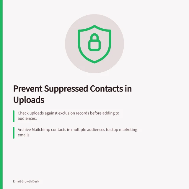 Prevent Suppressed Contacts in Uploads: Check uploads against exclusion records before adding to audiences.; Archive Mailchimp contacts in multiple audiences to stop marketing emails.; Verify opt-out status and reason before sending to any audience. Keeping suppressed contacts out of future uploads
