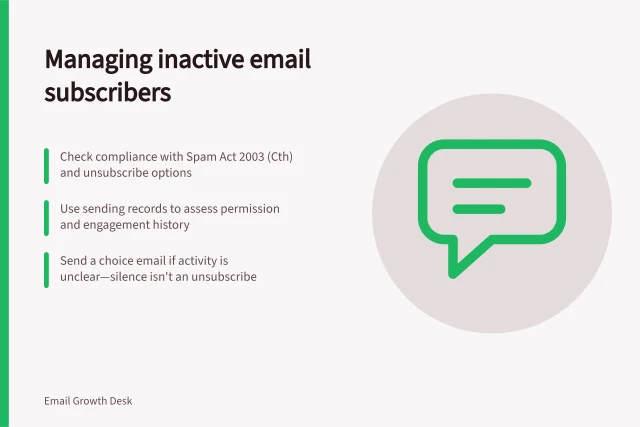 Managing inactive email subscribers: Check compliance with Spam Act 2003 (Cth) and unsubscribe options; Use sending records to assess permission and engagement history; Send a choice email if activity is unclear—silence isn't an unsubscribe. Managing inactive email subscribers