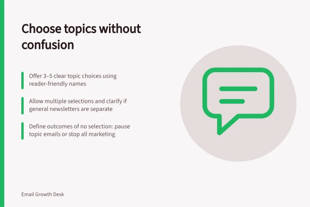 Choose topics without confusion: Offer 3–5 clear topic choices using reader-friendly names; Allow multiple selections and clarify if general newsletters are separate; Define outcomes of no selection: pause topic emails or stop all marketing. Offering topic choices without confusing subscribers