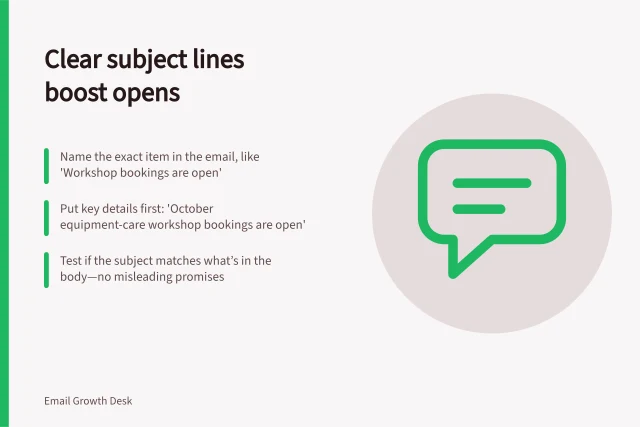 Clear subject lines boost opens: Name the exact item in the email, like 'Workshop bookings are open'; Put key details first: 'October equipment-care workshop bookings are open'; Test if the subject matches what’s in the body—no misleading promises. Replacing vague subject lines with a clear reason to open