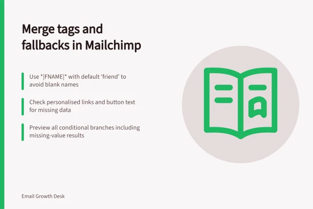 Merge tags and fallbacks in Mailchimp: Use *|FNAME|* with default 'friend' to avoid blank names; Check personalised links and button text for missing data; Preview all conditional branches including missing-value results. Reviewing merge tags and fallback values