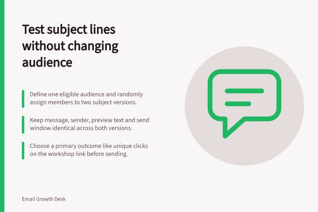 Test subject lines without changing audience: Define one eligible audience and randomly assign members to two subject versions.; Keep message, sender, preview text and send window identical across both versions.; Choose a primary outcome like unique clicks on the workshop link before sending. Testing a subject line without changing the audience