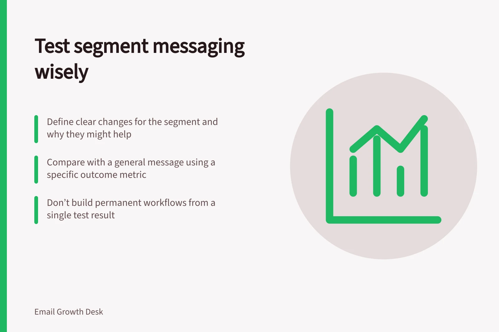 Test segment messaging wisely: Define clear changes for the segment and why they might help; Compare with a general message using a specific outcome metric; Don’t build permanent workflows from a single test result