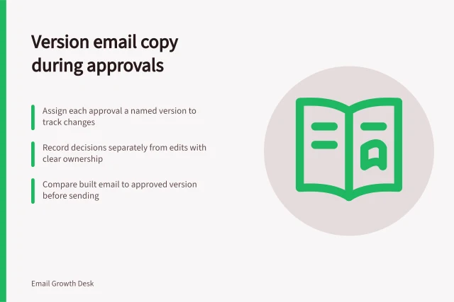 Version email copy during approvals: Assign each approval a named version to track changes; Record decisions separately from edits with clear ownership; Compare built email to approved version before sending. Versioning email copy during approvals
