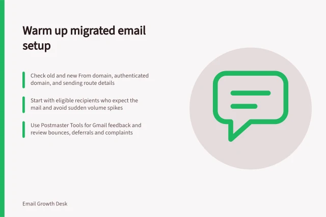 Warm up migrated email setup: Check old and new From domain, authenticated domain, and sending route details; Start with eligible recipients who expect the mail and avoid sudden volume spikes; Use Postmaster Tools for Gmail feedback and review bounces, deferrals and complaints. Warming a new sending setup after migration