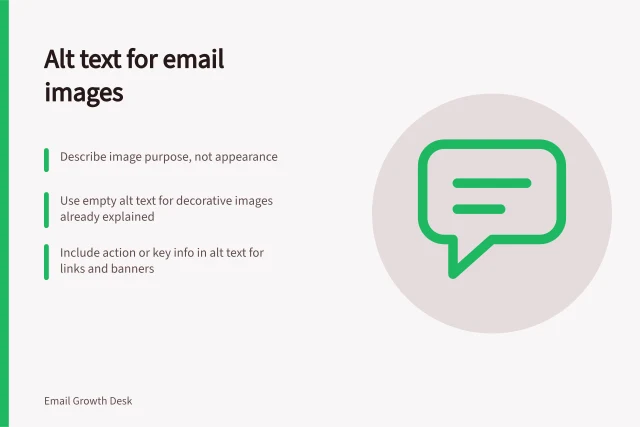 Alt text for email images: Describe image purpose, not appearance; Use empty alt text for decorative images already explained; Include action or key info in alt text for links and banners. Writing image alt text for an email